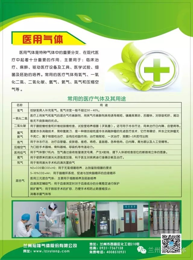 醫用氣體.jpg